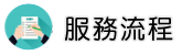 印尼新娘外遇調查服務流程